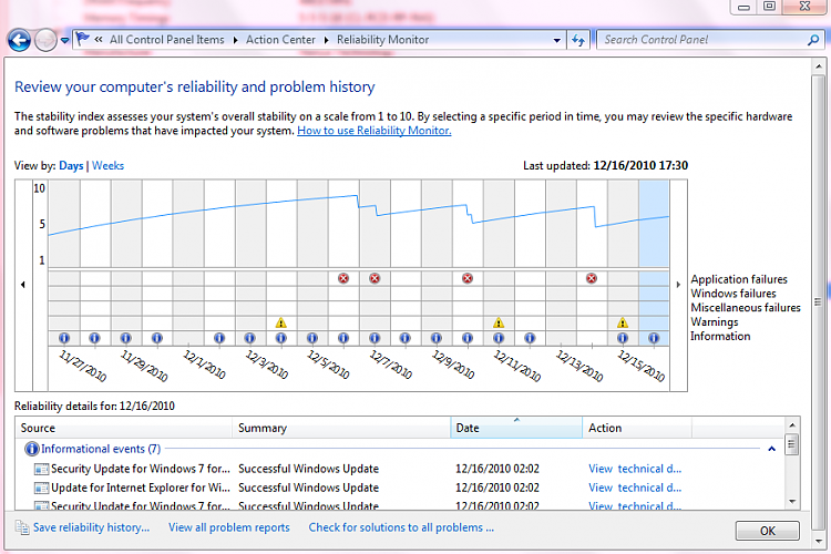 What's your Reliability index score?-vali.png