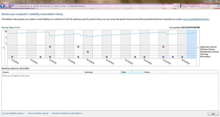 What's your Reliability index score?-capture.jpg