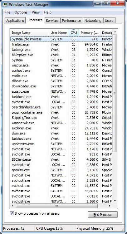 System heating + 100% CPU Usage-full-sys.jpg