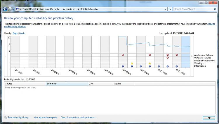 What's your Reliability index score?-vrh12262010.jpg