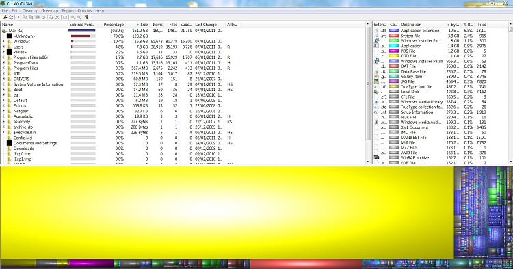 C Drive reports low disk space repeatedly-windirstat-jan-7.jpg