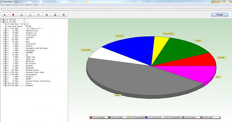 C Drive reports low disk space repeatedly-disktective-jan-7.jpg