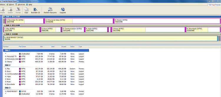 C Drive reports low disk space repeatedly-easeus-jan-8.png