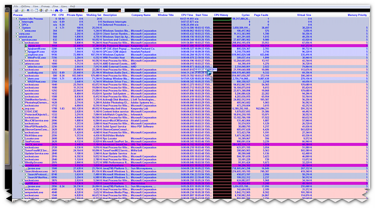 How do you diagnose Windows Startup?-brys-snap-15-january-2011-23h00m07s.png