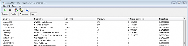 Maxed out CPU as soon as i boot up-latency-monitor2.png