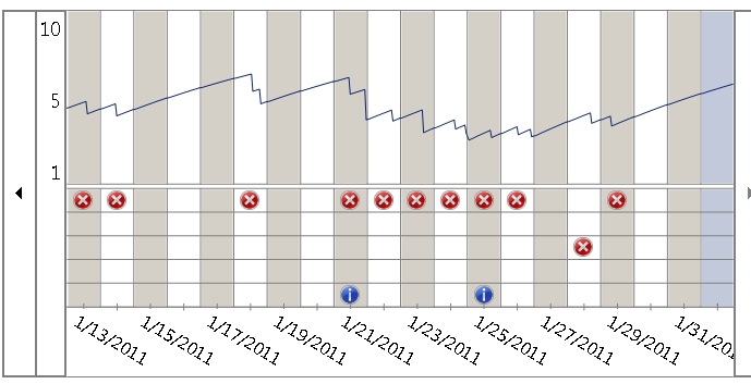 What's your Reliability index score?-rreliability.jpg