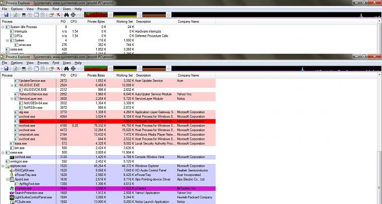 cpu usage stock at 100% system slowing HELP!!!-xasx.jpg