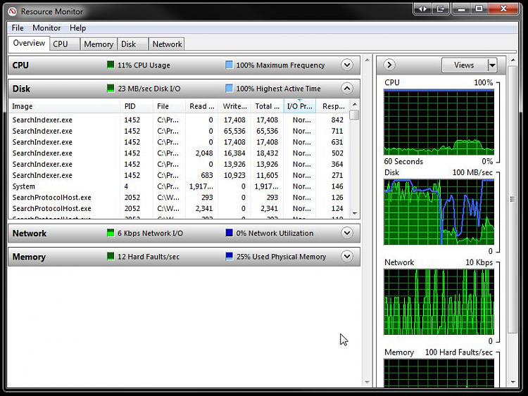 Excessive harddisk access after 5 minutes since bootup-idle-hd-activity.jpg