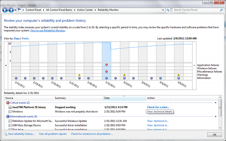 What's your Reliability index score?-reliability.png