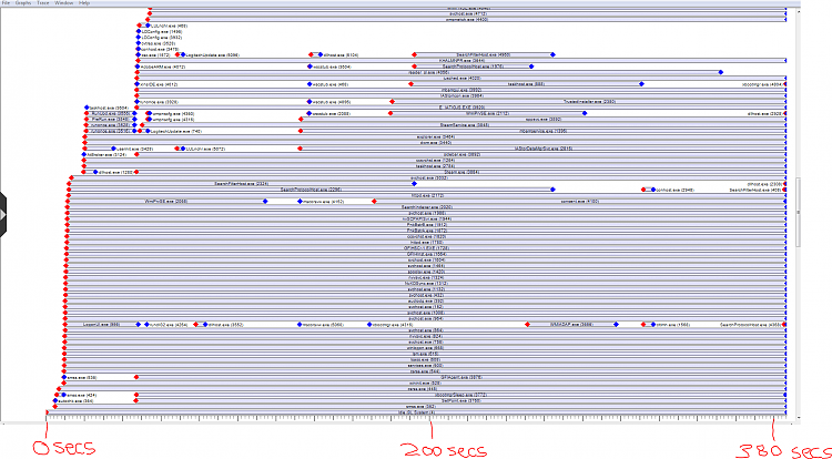 Help diagnose startup time ....-trace2.png