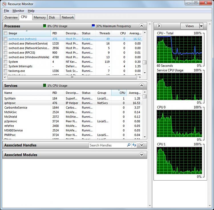 Iphlpsvc using 50% of cpu-svchost_suspended.jpg