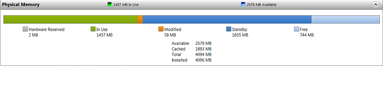 win 7 uses 1 gig of memory?-ram2.png