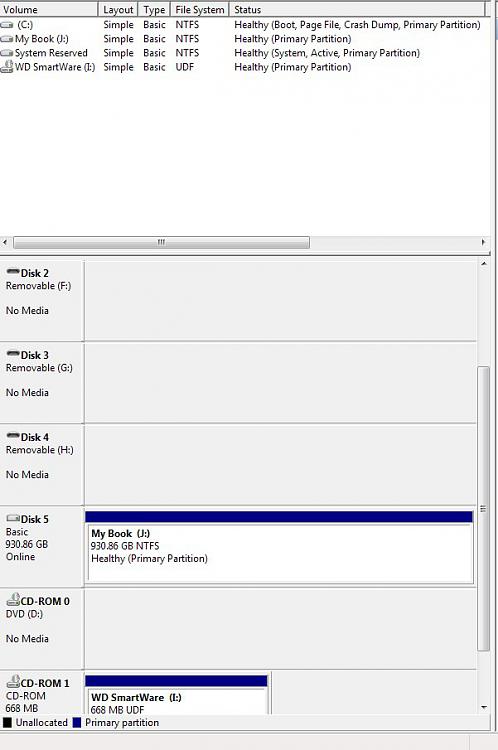 What is a &quot;0-0&quot; partition??-disk-management.jpg