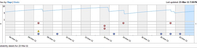 What's your Reliability index score?-3454.png