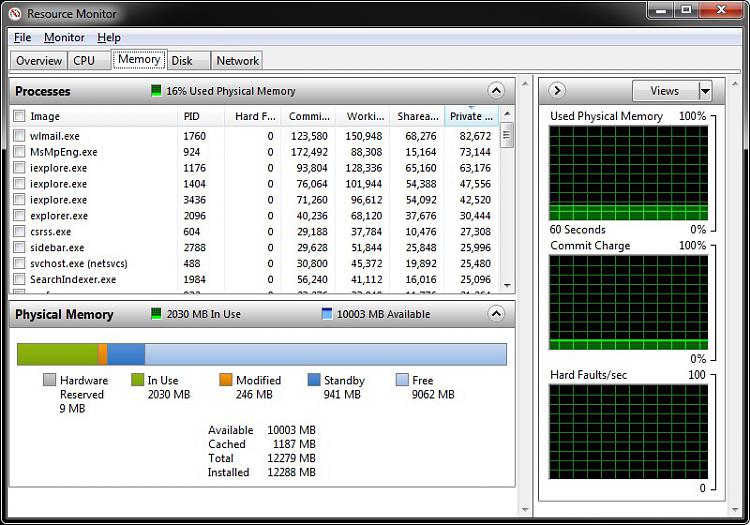 Task manager is lying-resoruce_monitor.jpg