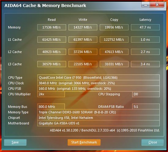 What's your memory assessment speed?-aida64-score.jpg