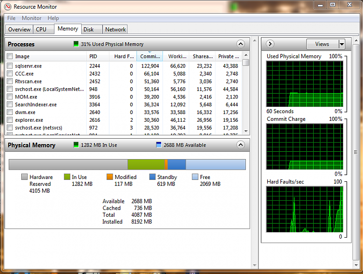 Half of memory is not usable - Please help me understand where it is-new-resource.png