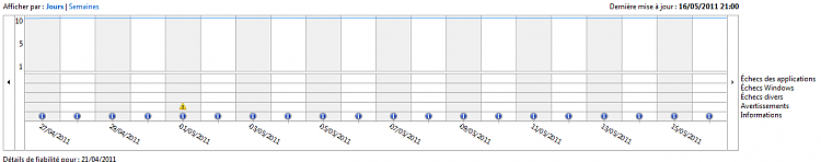 What's your Reliability index score?-capture2.png