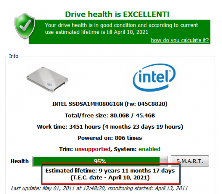 Free up Windows 7 memory usage to reduce disk swapping-2011-05-21_1526.png