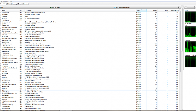 Is This A Normal Amount of running programs in the resource manager-normal-1.png