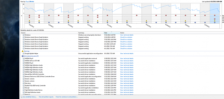 windows audio device graph isolation has stopped working-system.png