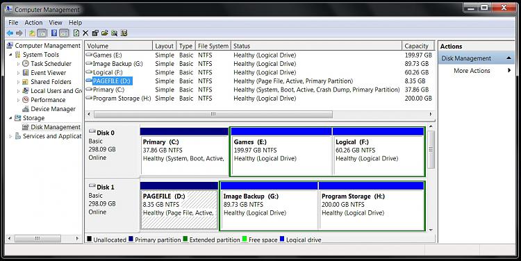 No page file should be faster?-disk-partition-layout.jpg