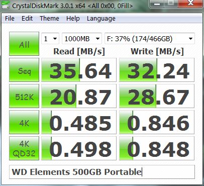 Slow transfer speed to external USB Hard disk?-wdtest-dm-9_6_11.jpg