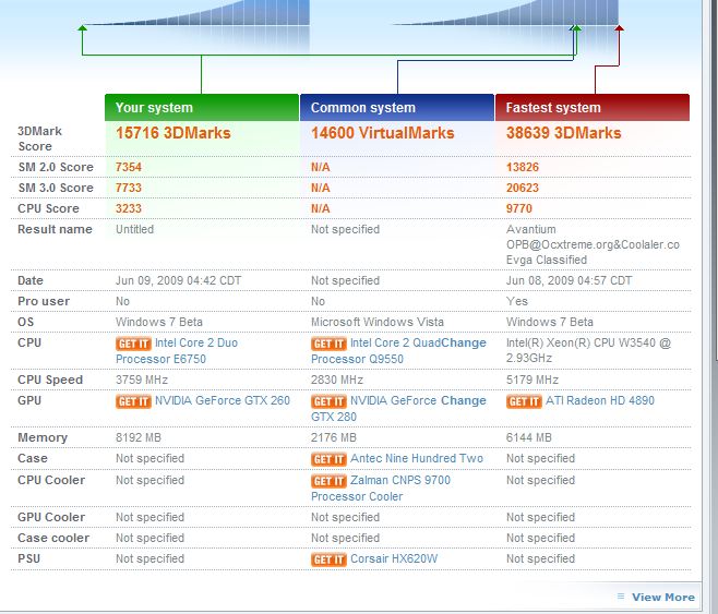 3DMark06 Scores  x32 &amp; x64-new06.jpg