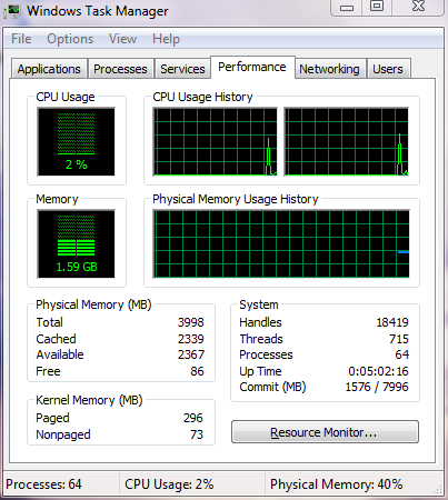 post your cpu usage-capture.png