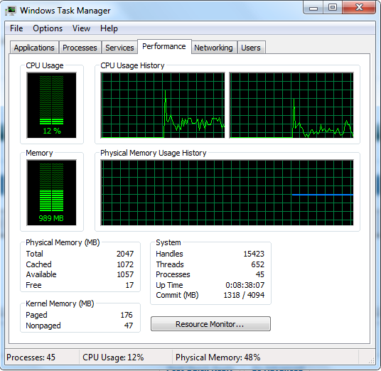 post your cpu usage-taskmanager.png