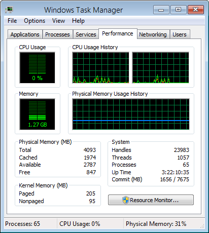 post your cpu usage-capture.png