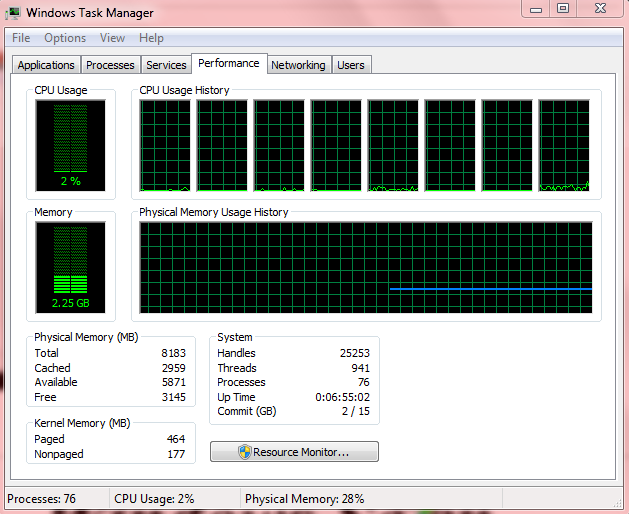 post your cpu usage-tm-perf.png