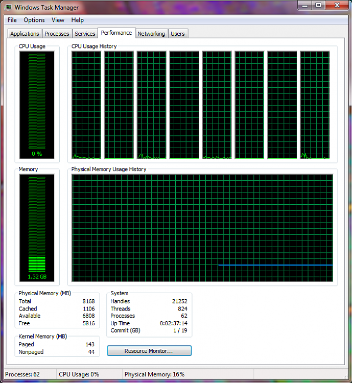post your cpu usage-pp1.png