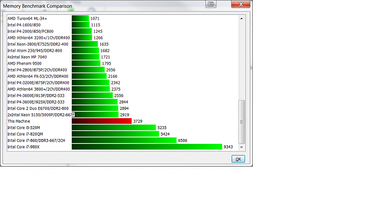 RAM Performance-hwinfo-2.png