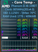 RAM Performance-coretemp.png