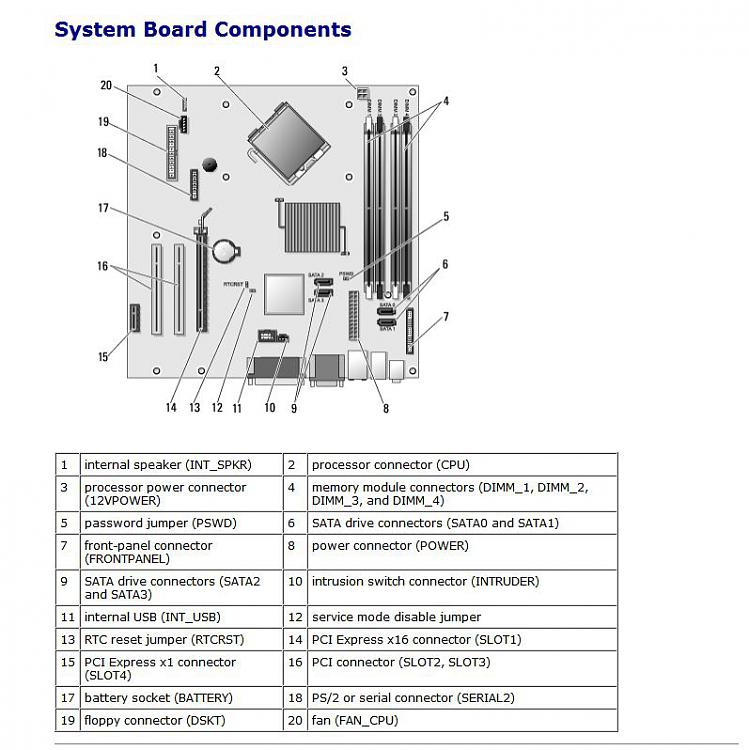 How to configure ram?-dell-mb.jpg