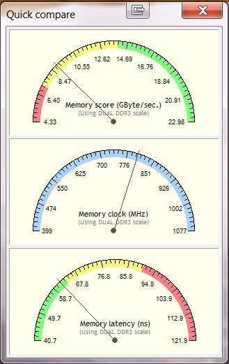 RAM Performance-1600-maxmemm2-comparison.png