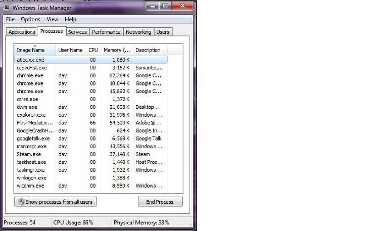 Dell Studio 1555 laptop high CPU usage-processes.jpg