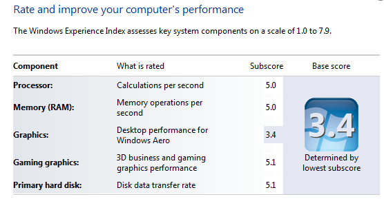 Show Us Your WEI-performance.png