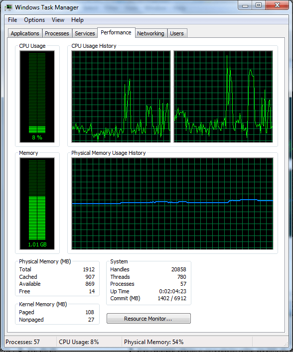 windows 7 ultimate 32 bit has gone slow-memory.gif
