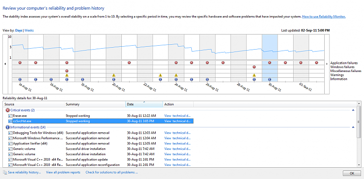 What's your Reliability index score?-screenshot_03.png