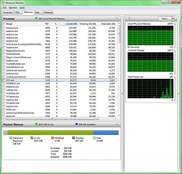 Memory Usage - Windows 7 too high-rm.jpg