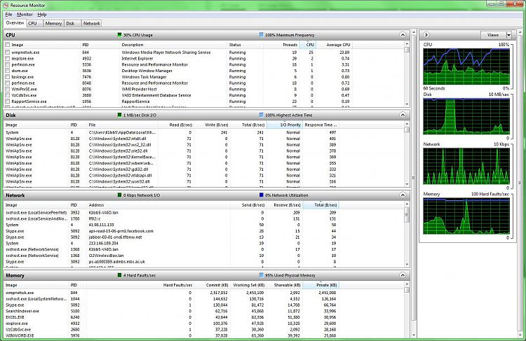 Memory Usage - Windows 7 too high-rm2.jpg