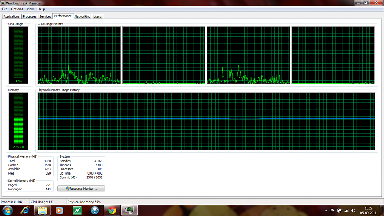 High Physical Memory Usage-pic-1.png