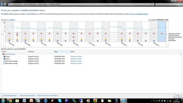 What's your Reliability index score?-reliability-1.jpg