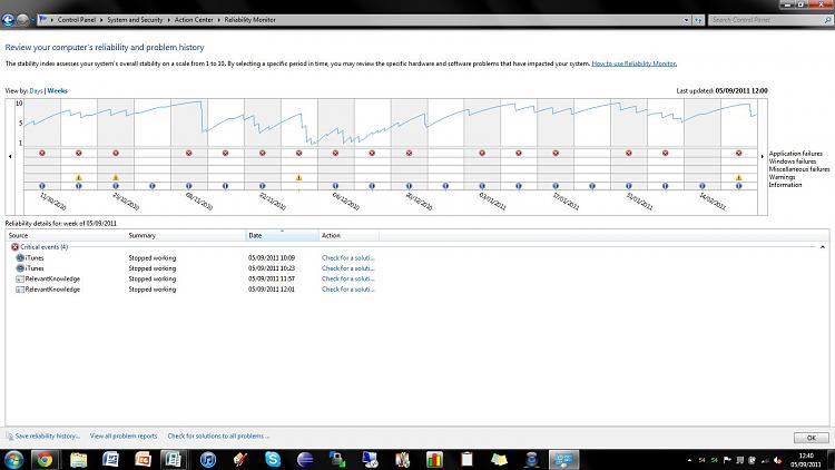 What's your Reliability index score?-reliability-2.jpg