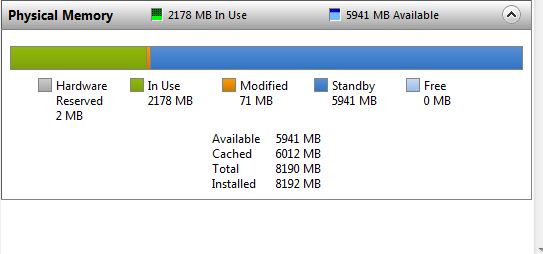 Too much memory on standby.....-1.jpg