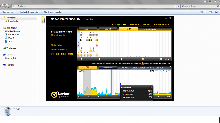 Physical Memory Usage-norton-security.png