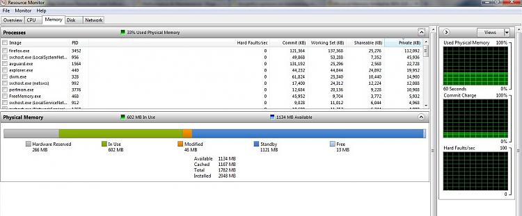 Physical Memory/CPU Usage showing high-resource-monitor.jpg