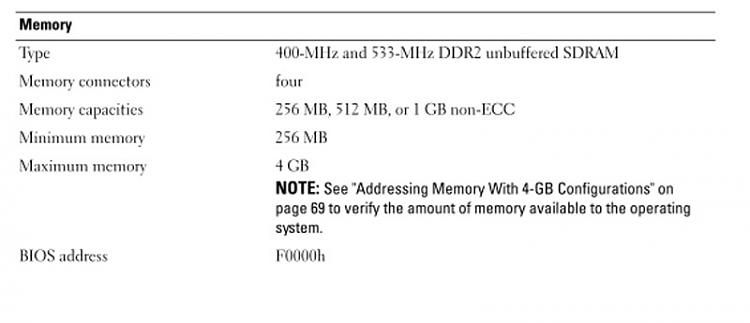 Change Processor Speed-dell-memory.jpg
